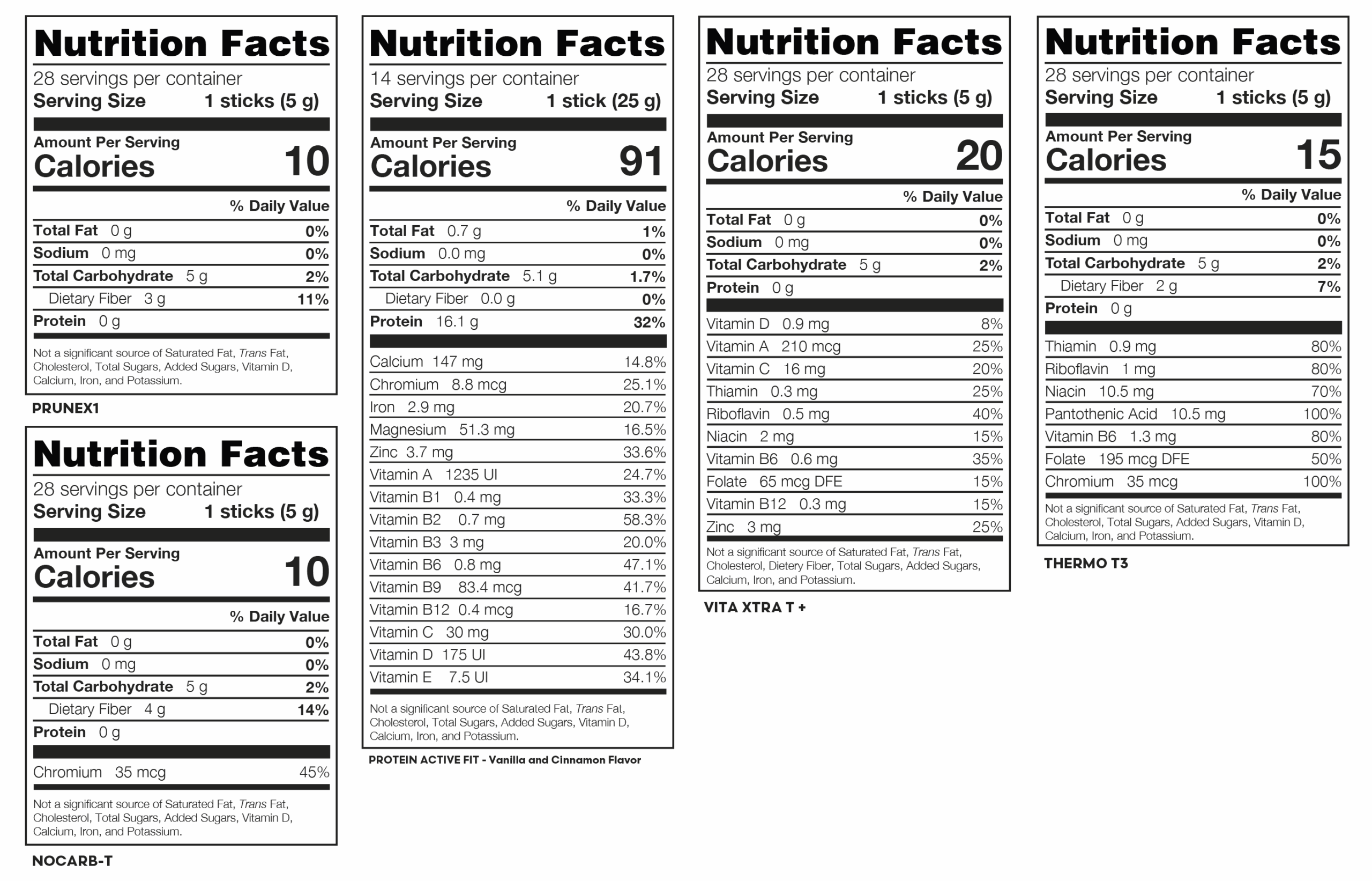 Nutrition facts