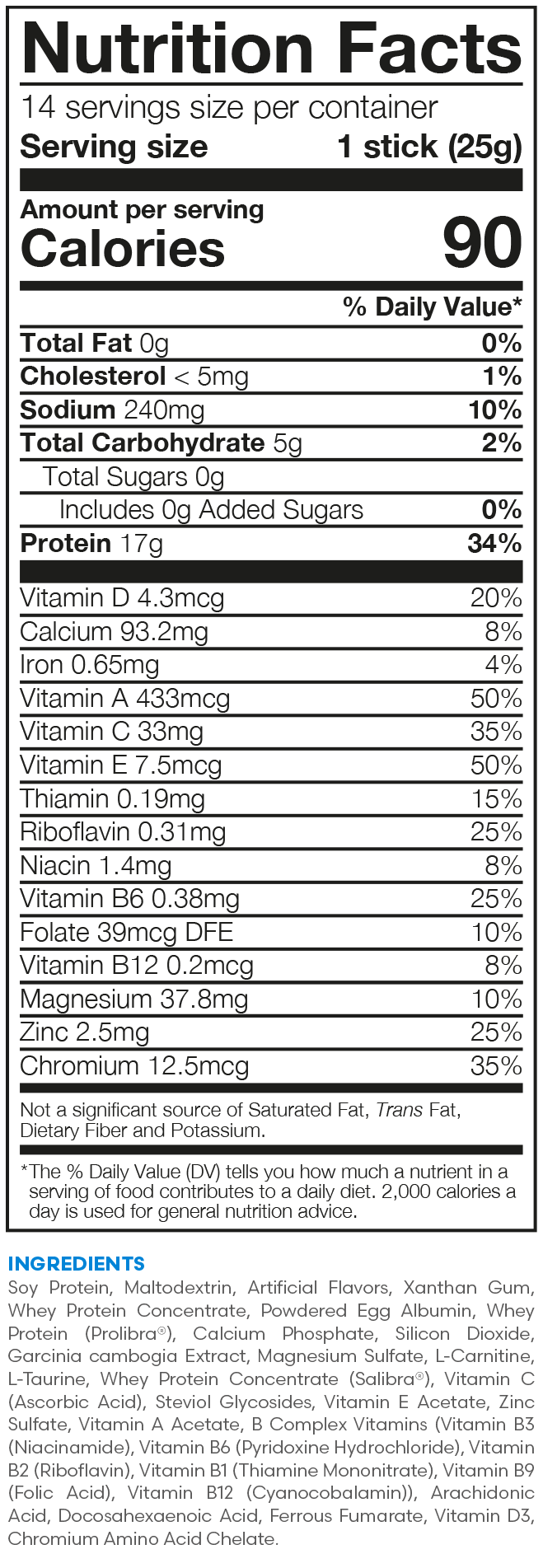 Nutrition facts
