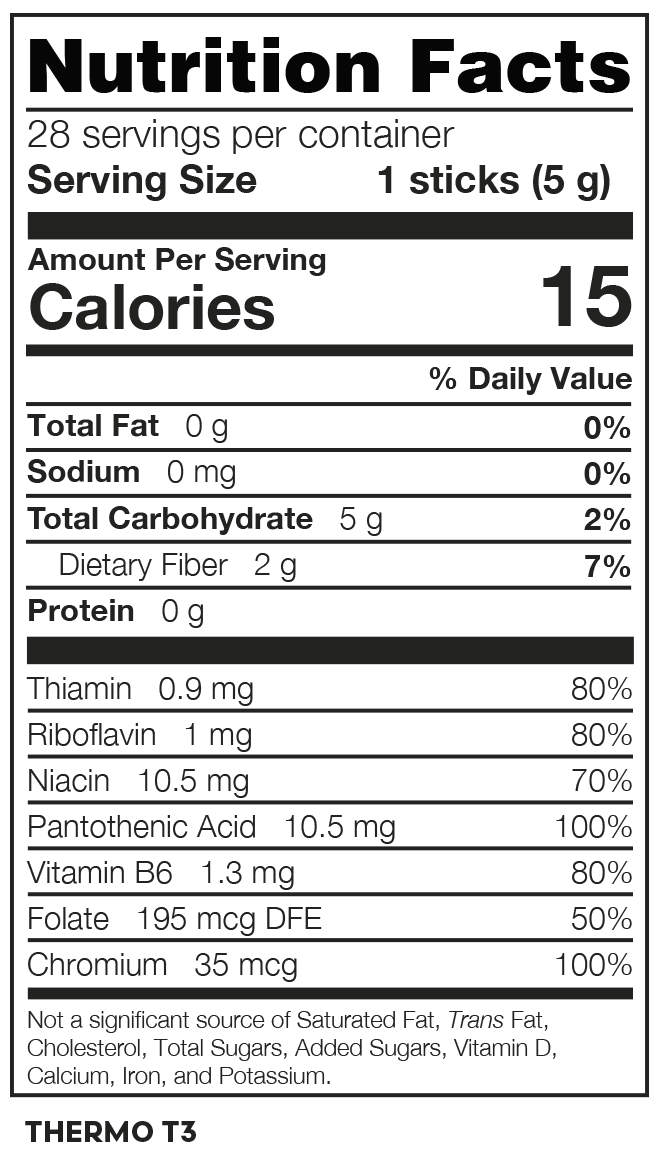 Nutrition facts