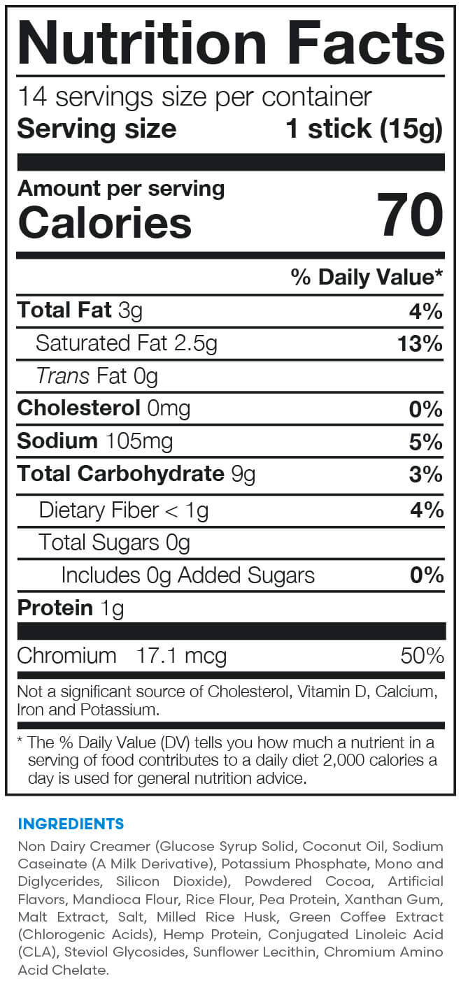 Nutrition facts