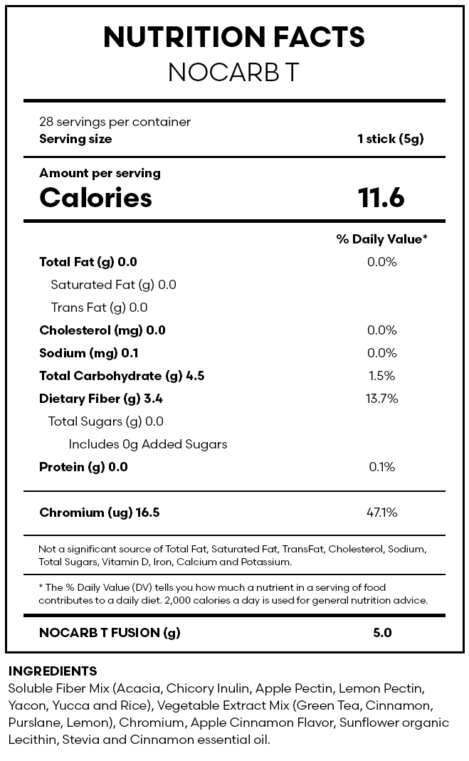 Nutrition facts