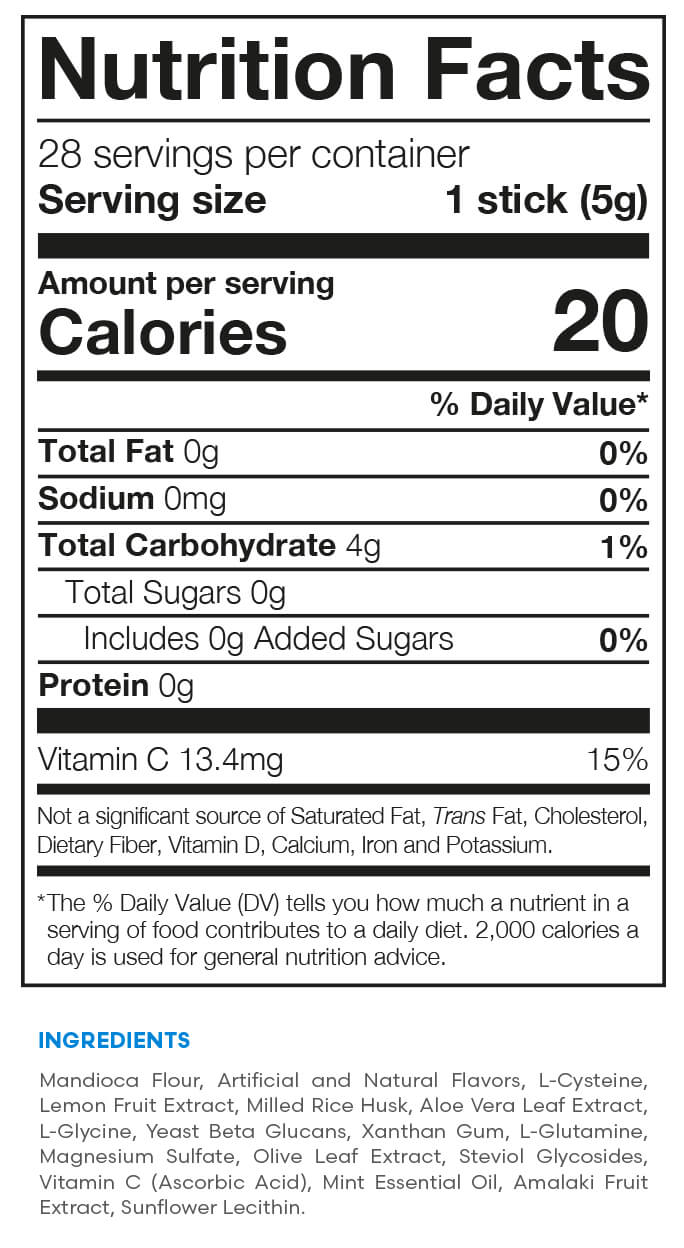Fuxion Vera+ nutrition facts