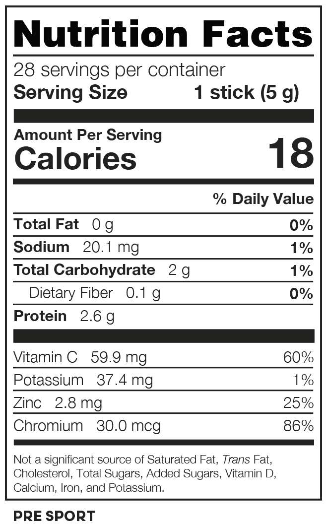 Pre Sport Pro Edition nutrition facts